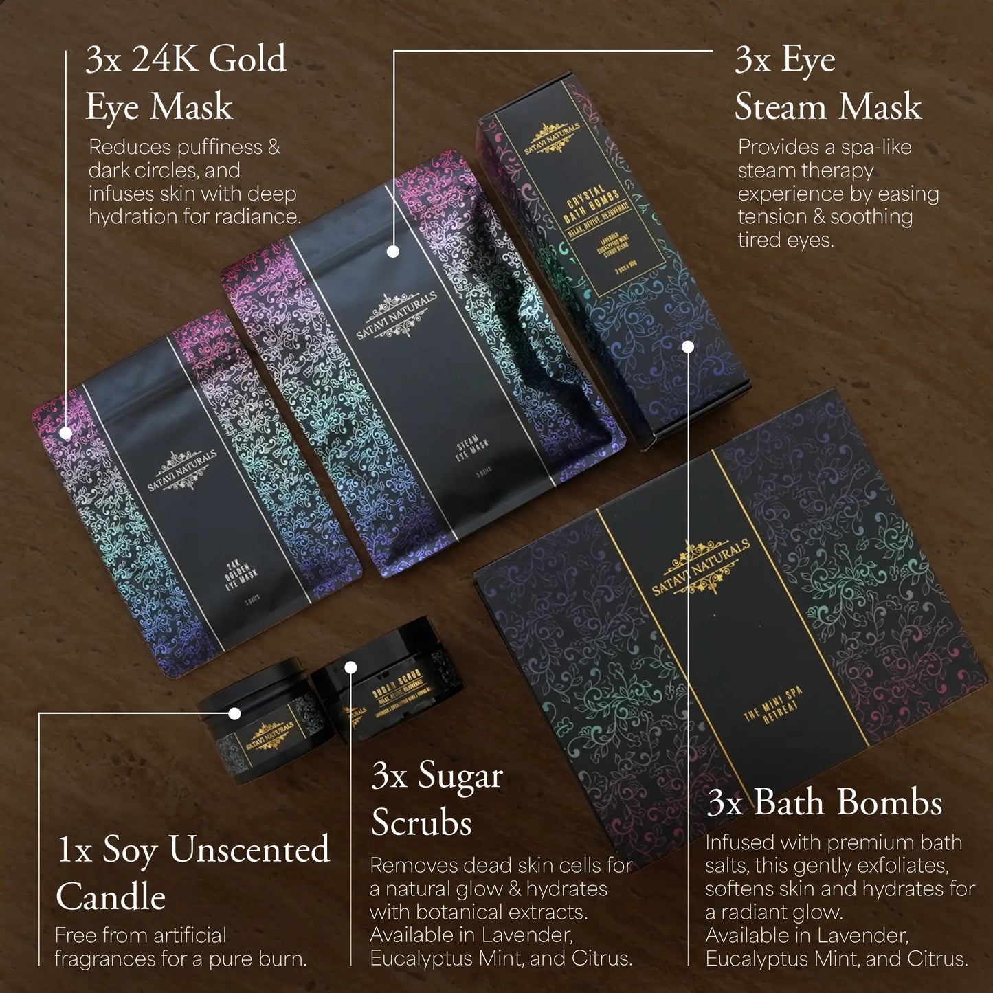 All Mini Spa Retreat Box products displayed with labels showing quantities and descriptions.