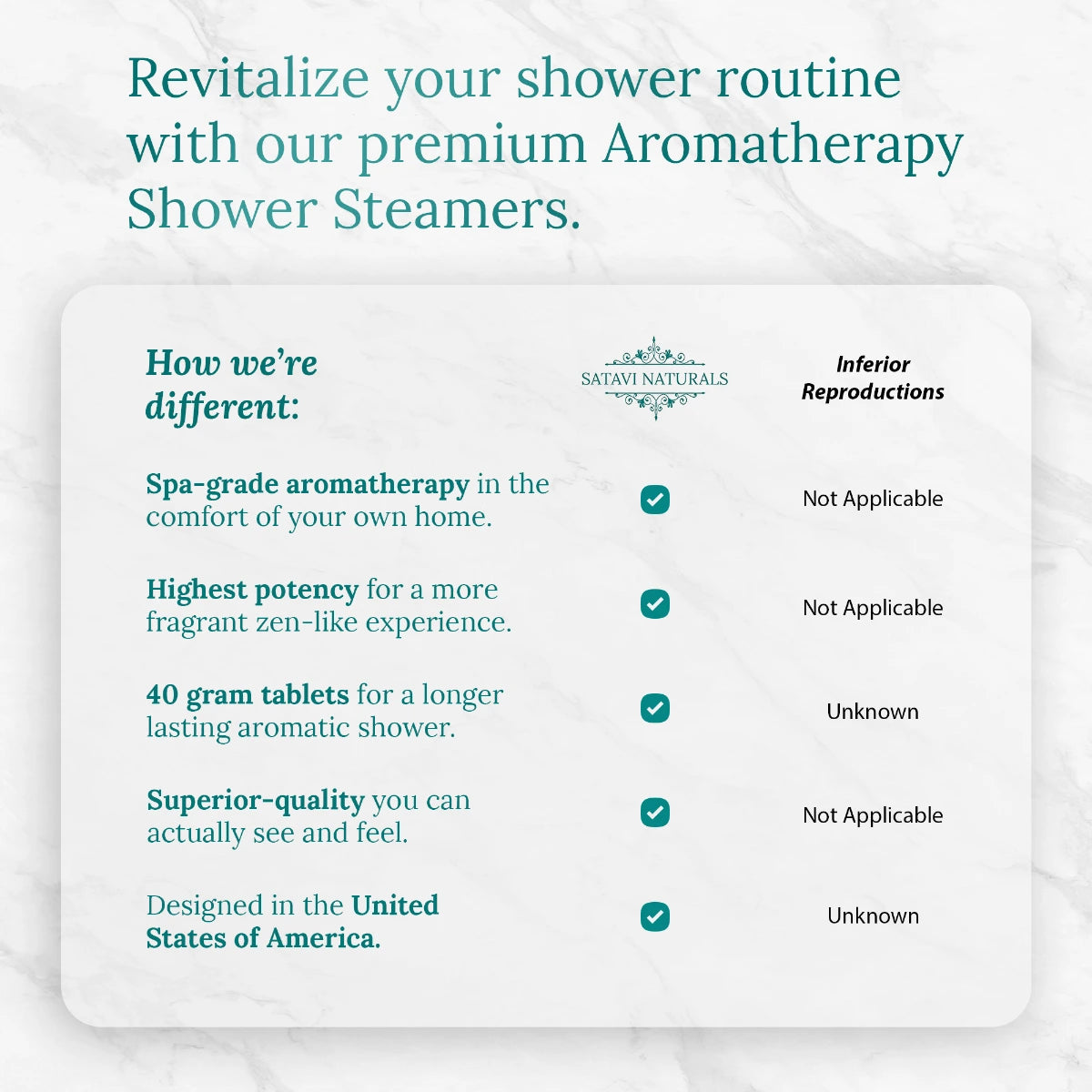 Aromatherapy Shower Steamers Variety Sample Pack