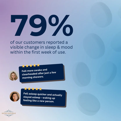 Statistic about customer feedback on a product's effect on sleep and mood with a blue gradient background.