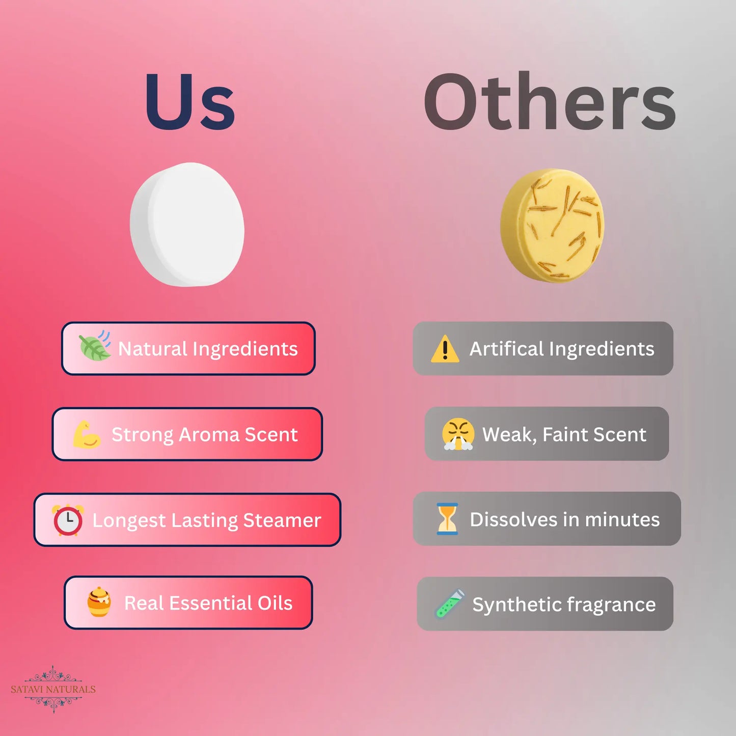 Valentines Day Ultimate Shower Steamer Bundle