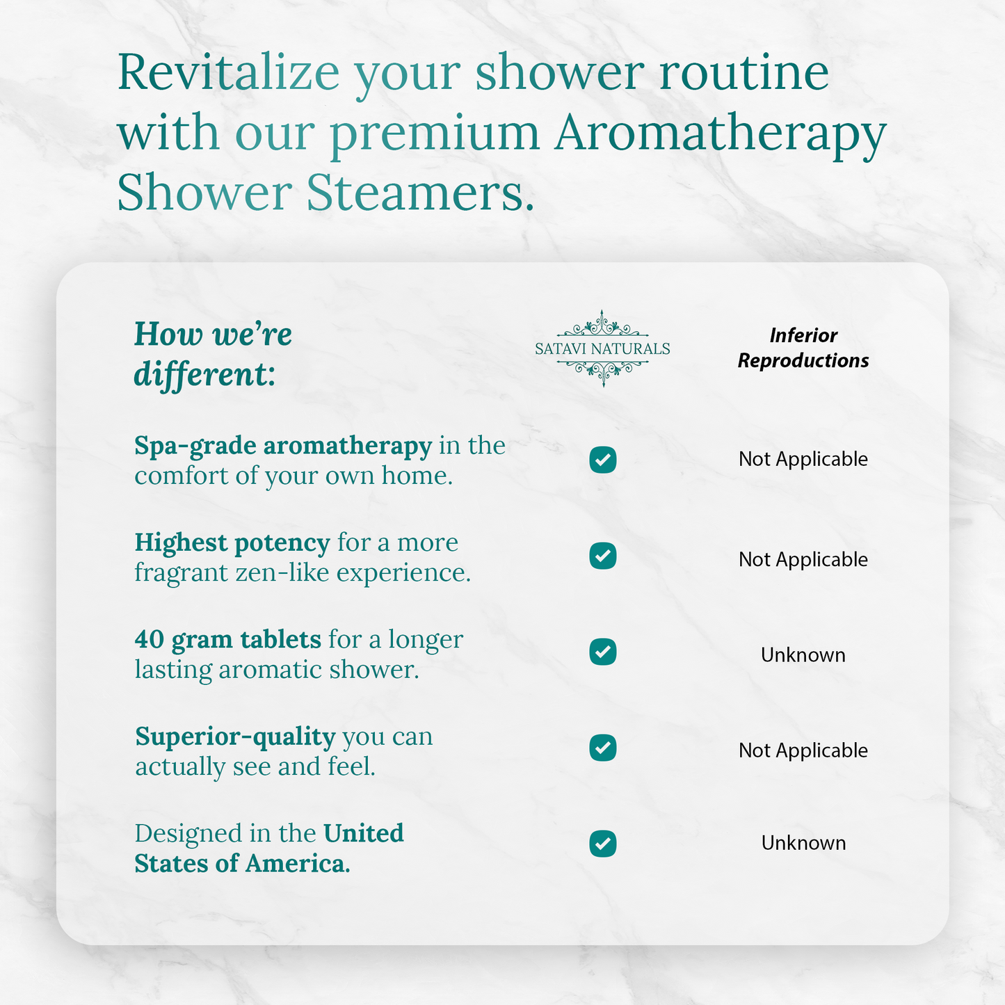 Aromatherapy Shower Steamers Standard Pack