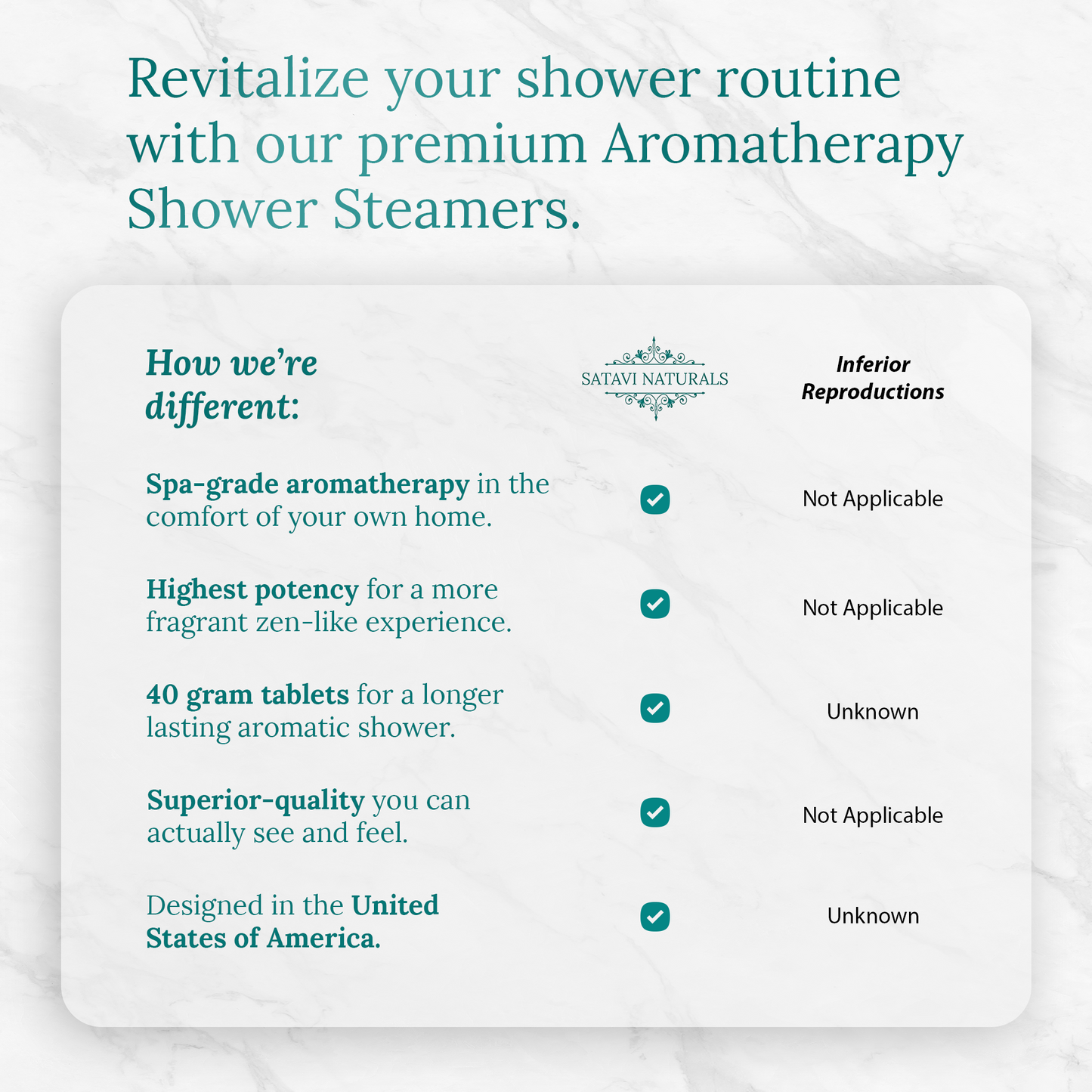 Aromatherapy Shower Steamers Variety Sample Pack