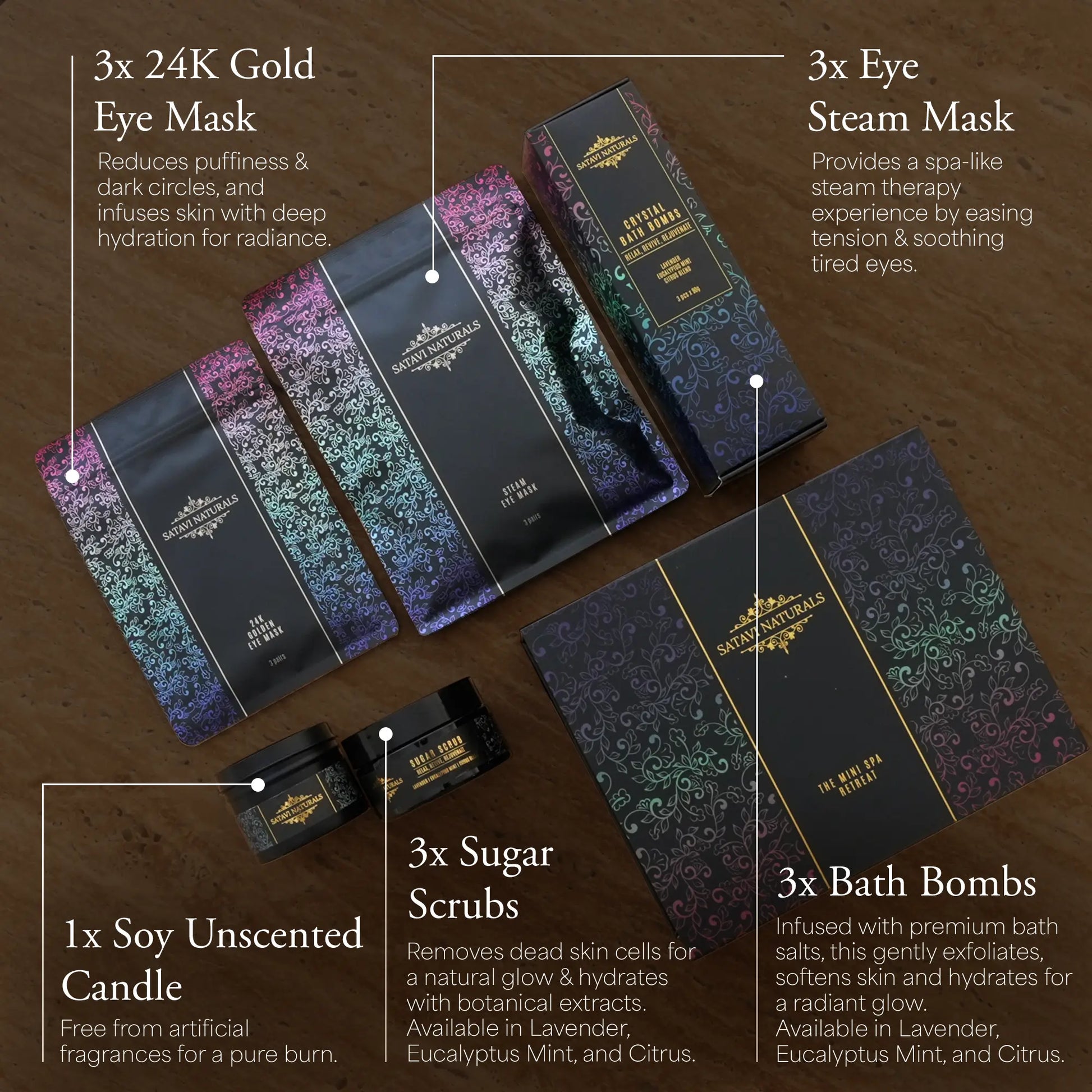 All Mini Spa Retreat Box products displayed with labels showing quantities and descriptions.