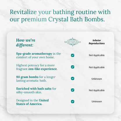 Satavi Naturals Crystal Bath Bombs comparison chart highlighting spa-grade quality and benefits.