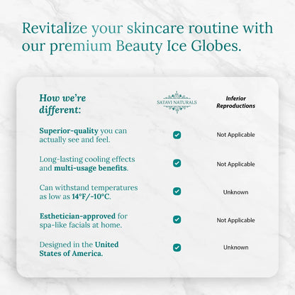 Satavi Naturals ice globes comparison chart highlighting quality features.