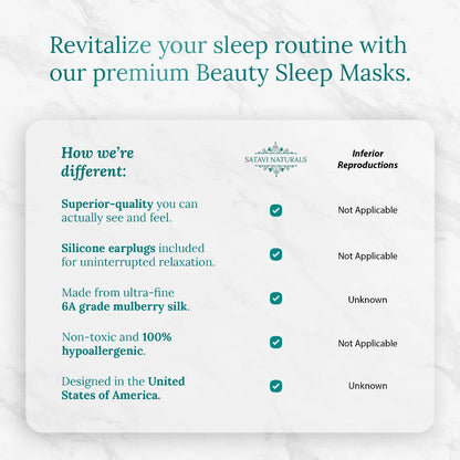 Comparison chart of Satavi Naturals silk sleep masks highlighting quality and features.